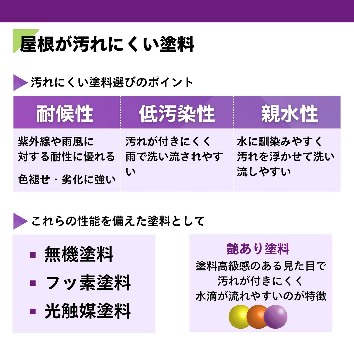 ▼屋根の汚れ原因ってなに？🌐