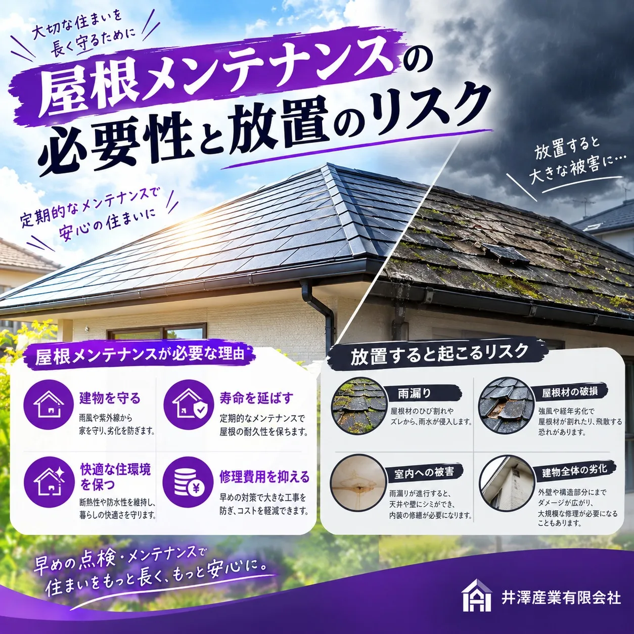 屋根メンテナンスの必要性と放置のリスク