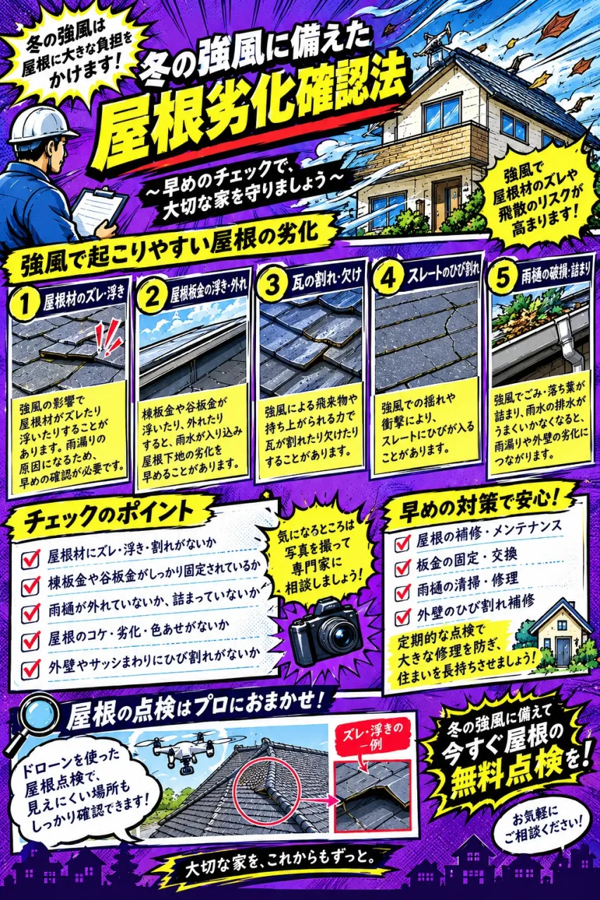 冬の強風に備えた屋根劣化確認法